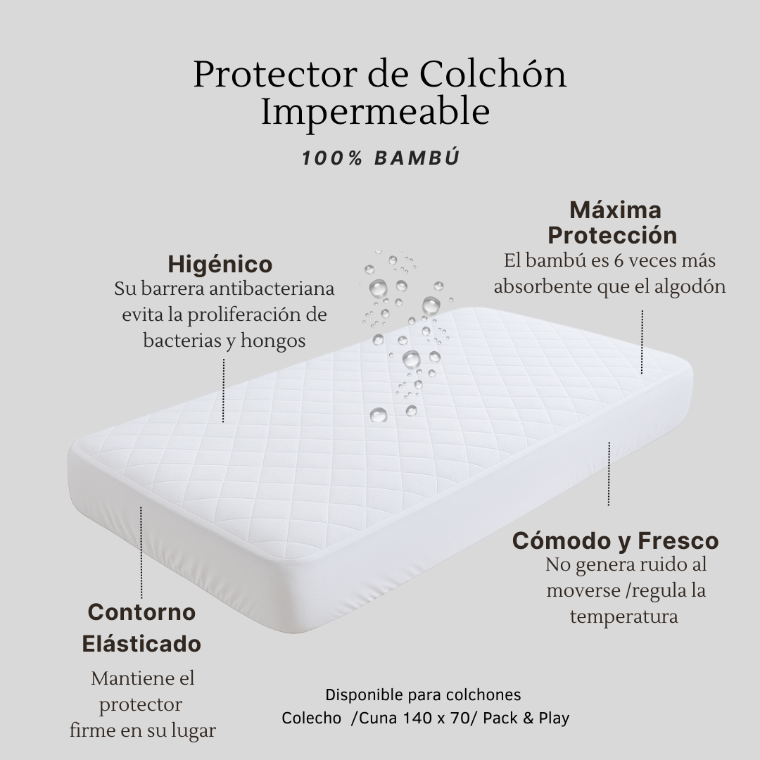 Protector De Colchón Colecho
